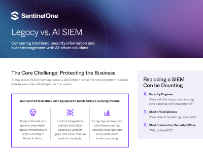 Unlock the Synergistic Power of Singularity Endpoint Data in Your Singularity