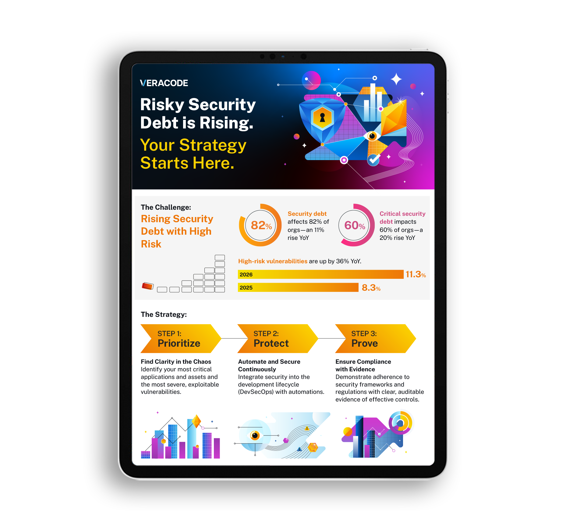 Report Cover