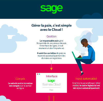 Gérer la paie, c’est simple avec le Cloud !