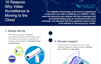 10 Reasons Why Video Surveillance Is Moving to the Cloud