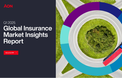 Global Insurance Market Insights Report