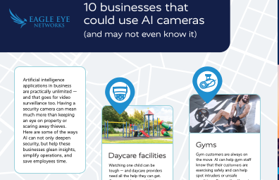 Ten Businesses That Could Use AI Cameras